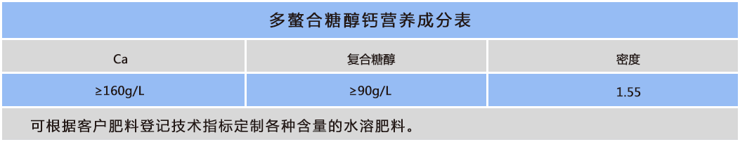 多螯合糖醇钙.png