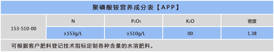 聚磷酸铵【APP】.png