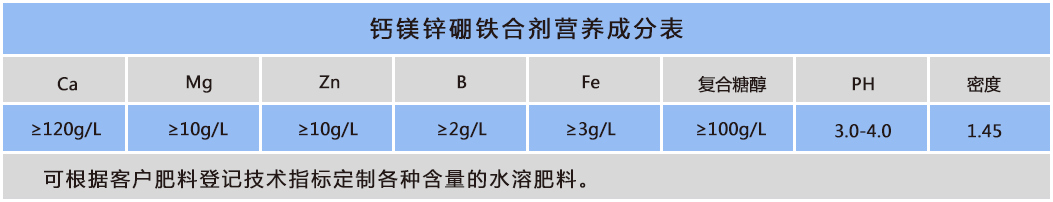 钙镁锌硼铁合剂.png