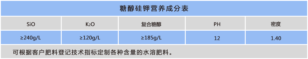 糖醇硅钾.png