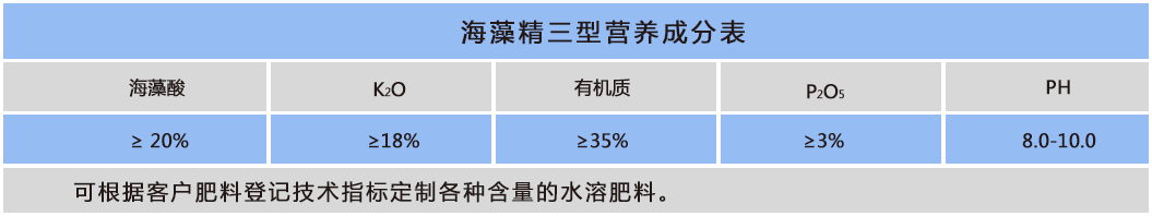海藻酸三型.png