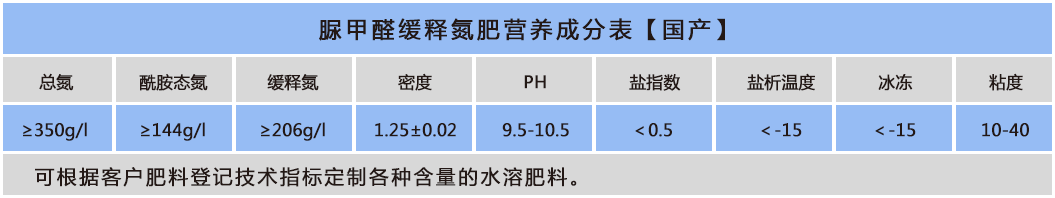 【国产】脲甲醛缓释氮肥.png