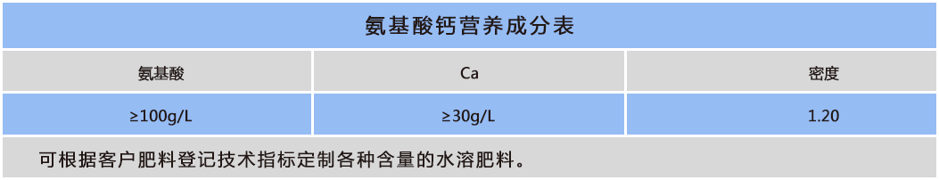 氨基酸钙.png